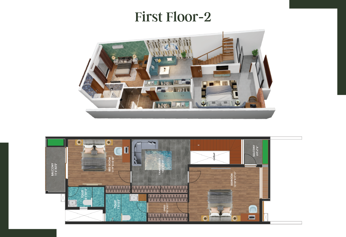 Gravity Aranya No.424 Sy No. 31,37&38, Banashankari 6th Stage 10th